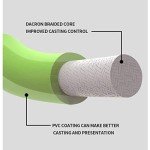 Angler Dream Pre-Loaded Fly Reel and Line Combo