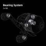 RUNCL Spincast Fishing Reel, Upgrade No-Rust Push Button Casting Design, 4.0:1 Gear Ratio, 17.5 LB Max Drag, Reversible Handle for Left/Right, Includes Monofilament Line, Gift for Fishing Lover