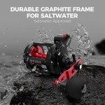 KastKing ReKon Line Counter Fishing Reel - Size 20