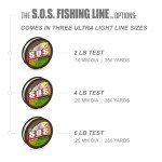 Leland's Trout Magnet S.O.S. Fishing Line - 350 yds
