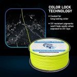 Blue Camo Braided Fishing Line - 15LB 150yd