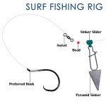 Pyramid Sinkers for Saltwater Fishing Tackle