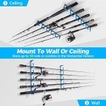 PLUSINNO H5 Fishing Rod Wall Mount Holder