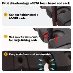 Vertical Fishing Rod Storage Rack for Garage