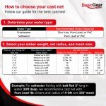 BasicGear Cast Net - 3ft, 3/8" Mesh