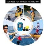 RICANK Portable Fish Depth Finder with LCD Display