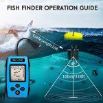 RICANK Portable Fish Depth Finder with LCD Display