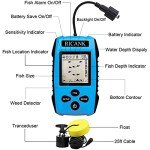 RICANK Portable Fish Depth Finder with LCD Display