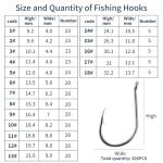 300PCS High-Carbon Steel Fishing Hooks Set