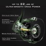 KastKing Spartacus II Waterproof Spinning Reel 2000