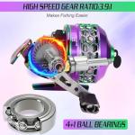 Sougayilang High Speed Spincast Fishing Reel