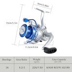 Fishing Pole Combo, 6.9ft 2Pcs Telescopic Rods Set, Collapsible Carbon Fiber Fishing Rods, 2PCS Spinning Reel Set with Carrier Bag Freshwater Fishing Rod and Reel Combos Kits(Blue and Purple)