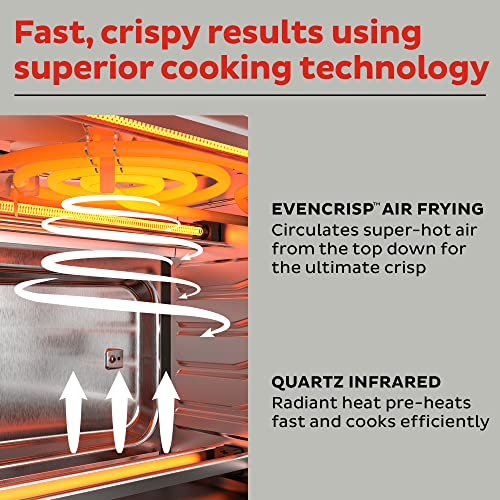 Instant Pot Omni 18L 7-in-1 Air Fryer Oven