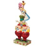 Jim Shore Alice in Wonderland Character Figurine