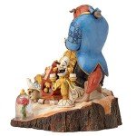 Jim Shore Beauty and the Beast Figurine