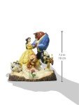 Jim Shore Beauty and the Beast Figurine