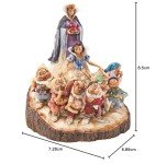 Disney Traditions Snow White and Dwarfs Figurine