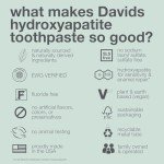 Fluoride-Free Nano Hydroxyapatite Remineralizing Toothpaste