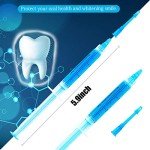 EZGO Remineralizing Gel for Teeth Sensitivity Relief