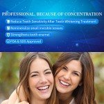 EZGO Remineralizing Gel for Teeth Sensitivity Relief