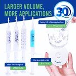 Teeth Whitening Kit with LED Light & Gel