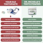Dr. Michelle Fluoride-Free Remineralizing Tooth Powder