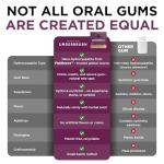 Berry Refreshing Remineralizing Gum – Sugar-Free Xylitol