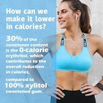 DC24 Xylitol Gum: Sugar-Free, Low-Calorie Variety Pack