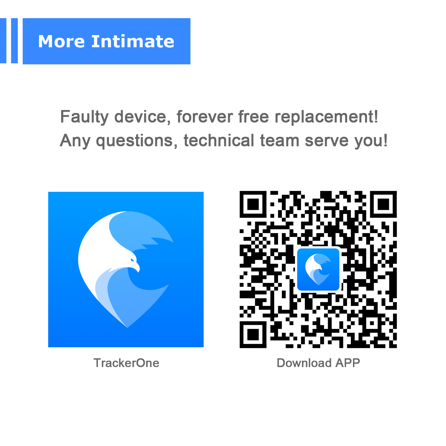 5m Accuracy GPS Tracker for Vehicles and Livestock