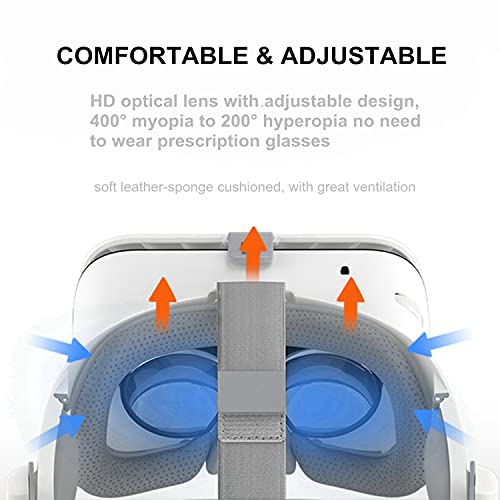 Versatile VR Headset with Controller and Headphones
