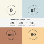 Keto Zero Carb Pizza Crust Baking Mix