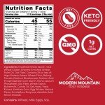 Keto Pizza Sauce & Crust Bundle - Low Carb