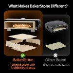 BakerStone 12" Outdoor Pizza Oven for Grills