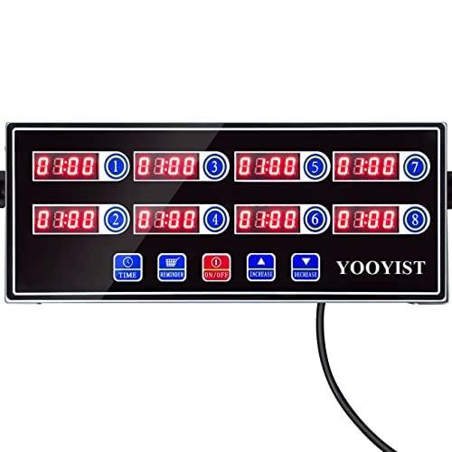 Reliable Kitchen Timers for Perfect Pizza Timing