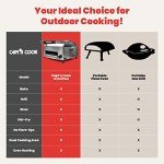 CAPT'N COOK Outdoor Gas Pizza Oven with Accessories