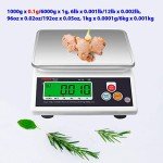 VisionTechShop VK-2D 0.1g Premium Food Kitchen Scale, Lb/Oz/Kg/g Switchable, Stainless Steel Plate Food Scale, Large LCD Display with Backlight, 12lb Max Capacity, 0.001lb Readability