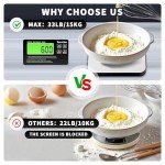 Savoriee Food Scale, 2024 Newly Split Designed 33lb Digital Kitchen Scale with 7 Units Tare Function & LCD Display,1g Precise Graduation Food Scale Weight for Baking/Cooking/Dieting/Meal Prep