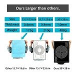 SUPER KITCHEN Non-slip Silicone Pastry Mat 28 x20 for Non Stick Baking Mats, Countertop Placemats, Dough Rolling Mat, Kneading/Fondant/Pie Crust Mat