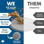 Norjac Bulk Pizza Screen, 10 Inch, 6 Pack, Seamless Rim, Restaurant-Grade, 100% Aluminum Pizza Pan, Oven-Safe, Rust-Free.