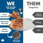 Norjac Non-Stick | Wide-Rim Aluminum Pizza Pan, 14 inch 6 Pack | Restaurant-Grade | Heavy-Duty, Oven-Safe, Rust-Proof | Baking and Serving Tray
