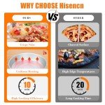 Hisencn Chicago Style Deep Dish Pizza Pan 12 Inch, Round Hard Anodized Aluminum Pizza Pan for Oven, Pre-Seasoned Non-Stick Baking Kitchenware Pizza Pans