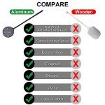 VIKCOLEE Turning Pizza Peel, 8 Inch with 25 Inch Handle Round Pizza Turning Peel, Professional Anodized Aluminum Turning Pizza Spatula, 33 Inch overall