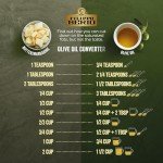 Filippo Berio 101.4 oz Olive Oil Tin