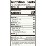 Hickory Smoked Bacon Bits - Keto & Whole30 Friendly