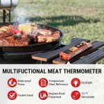ThermoPro TP420 Instant Read Meat & Infrared Thermometer