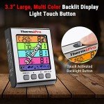 TP17H Digital Meat Thermometer with 4 Probes