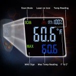 Inkbird WiFi Grill Thermometer & Infrared Pizza Gun