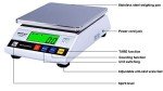 Precise 10kg Digital Kitchen Scale for Cooking