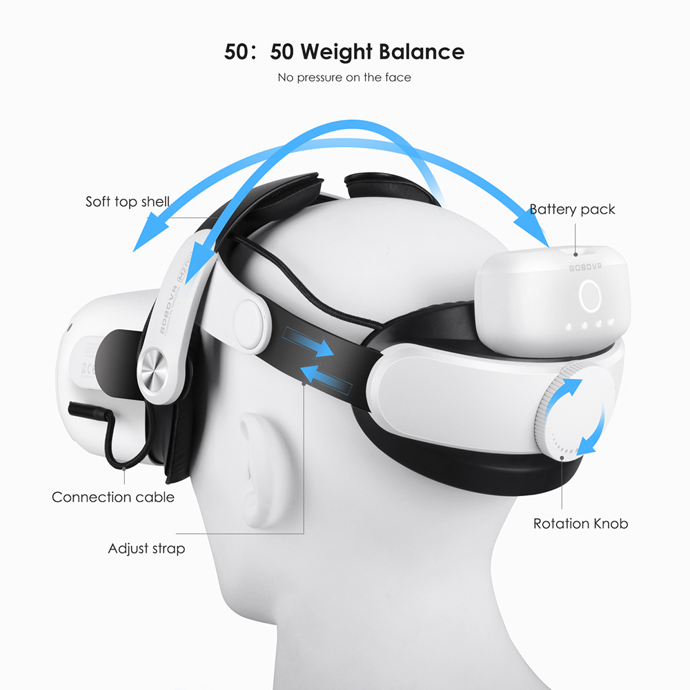 BOBOVR M2 Pro Battery Strap for Oculus Quest 2