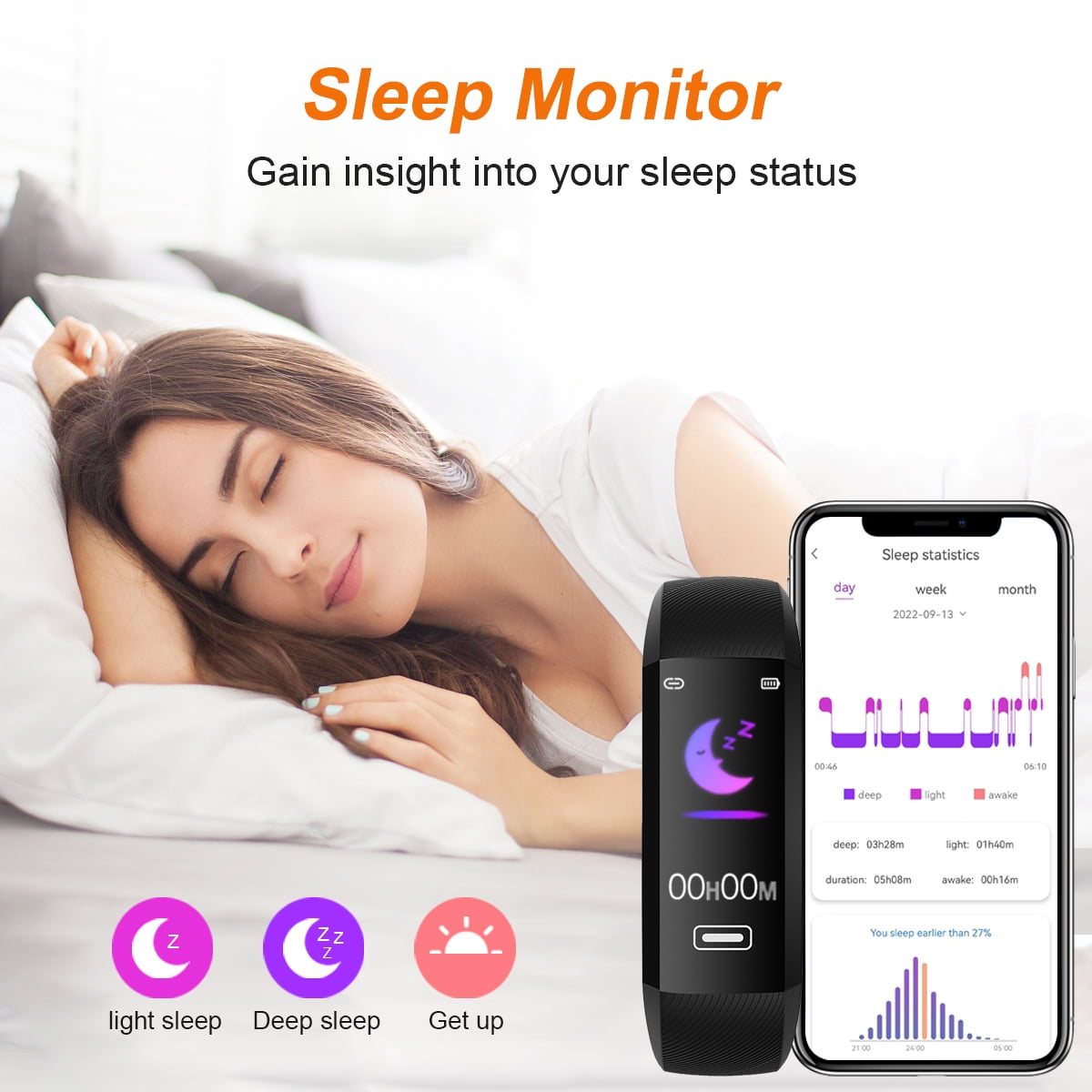 Women's Fitness Tracker with Heart Rate Monitor
